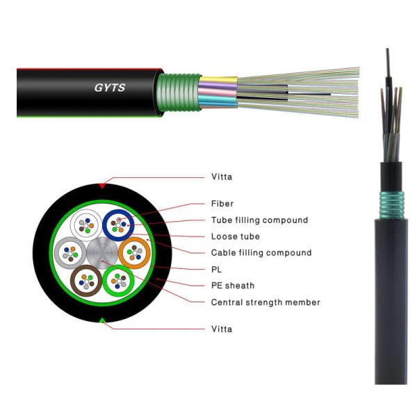 Outdoor GYTS fiber cable optic 2-288 cores Aerial and Duct optic fibre cable - Image 3