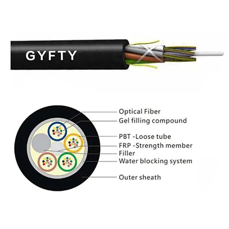 12 24 48 Core Outdoor GYTA53 steel Armored optical cable underground directly burial fiber cable singlemode optical cable