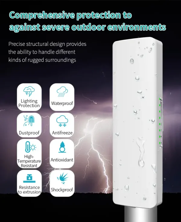 Comprehensive protection to against severe outdoor environments