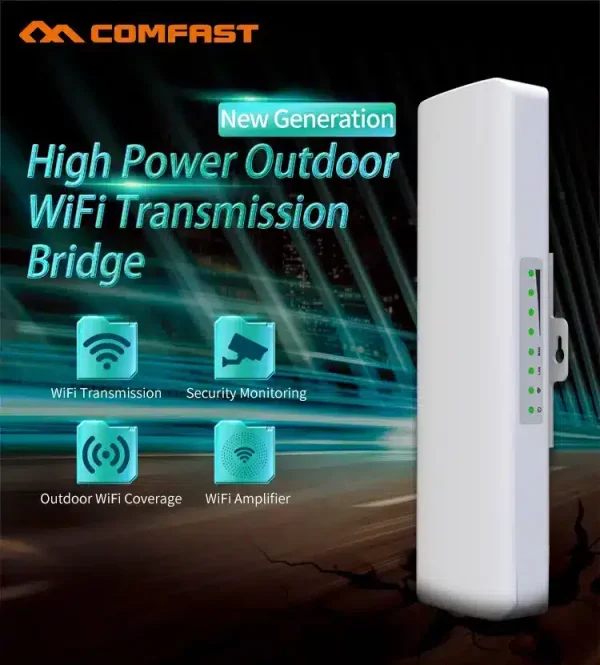 High Power Outdoor WiFi Transmission Bridge